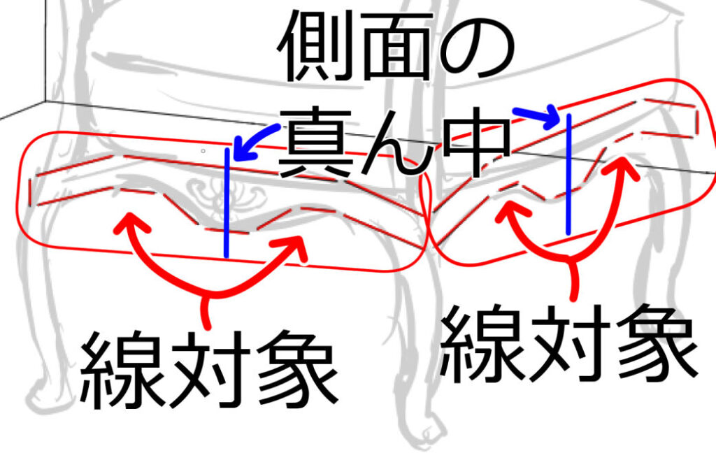 線対象となっている椅子の座