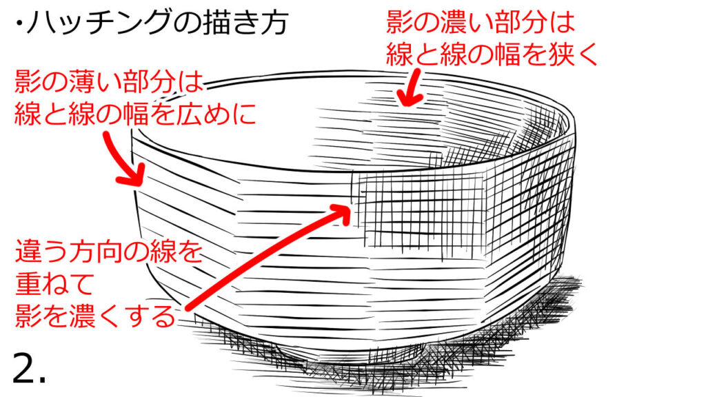 線を重ねて、影となる部分を濃く描く