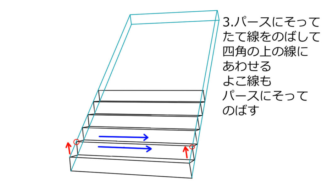 パースにそってたて線をのばして四角の上の線にあわせる
よこ線もパースにそってのばす