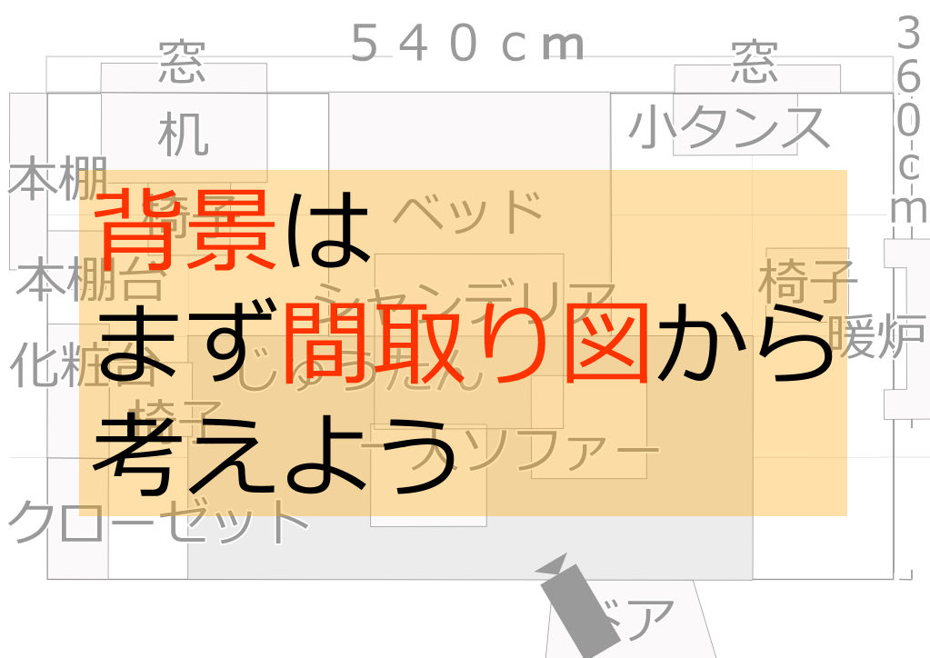 背景はまず間取り図から考えよう